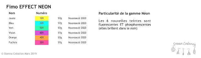 FIMO effect Néon pâte polymère nouveautés 2020 Stenna Création