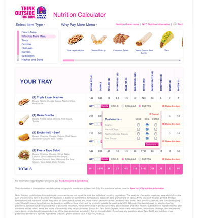 Taco Bell Calorie Counter Chart