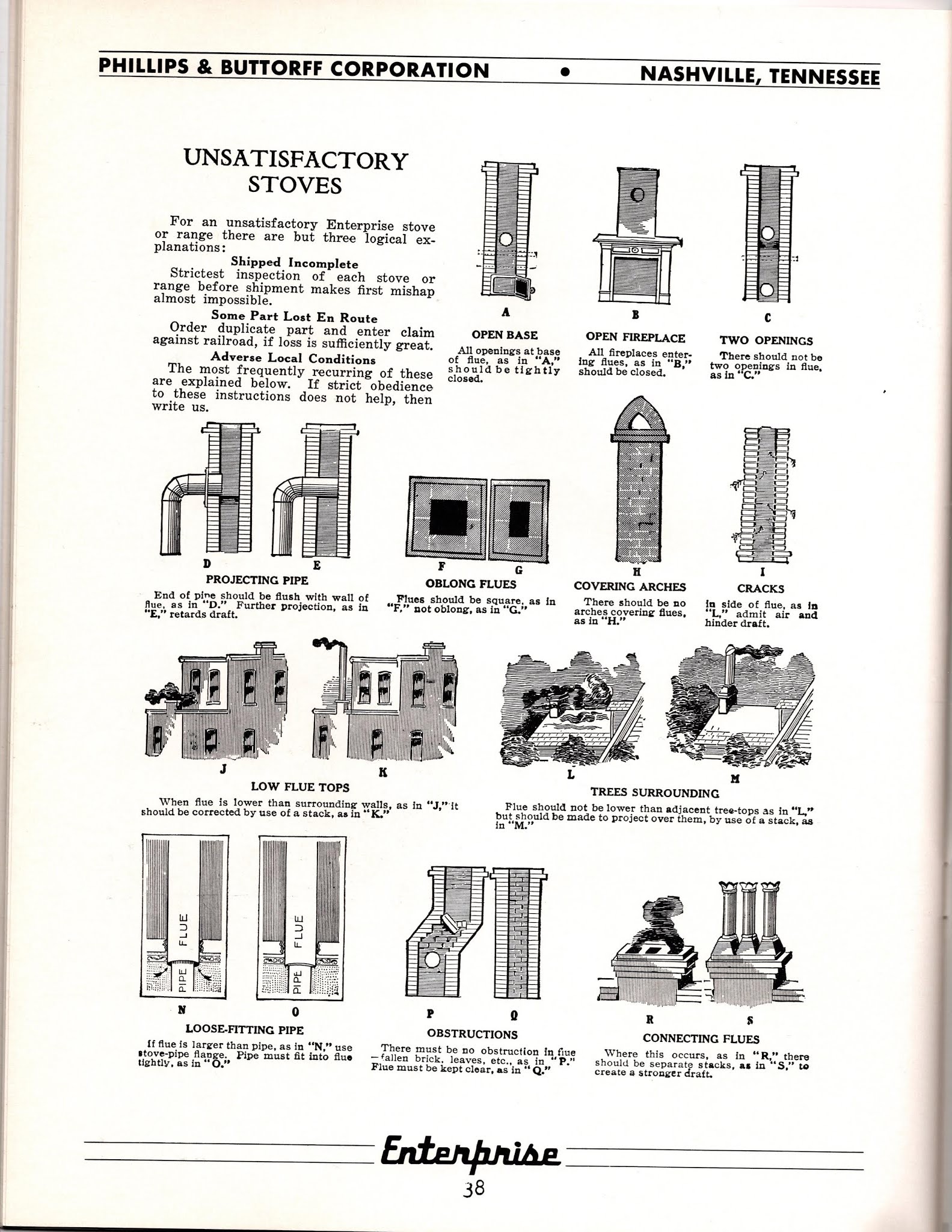 Wood Cookstove Cooking Enterprise Stoves from the Phillips & Buttorff