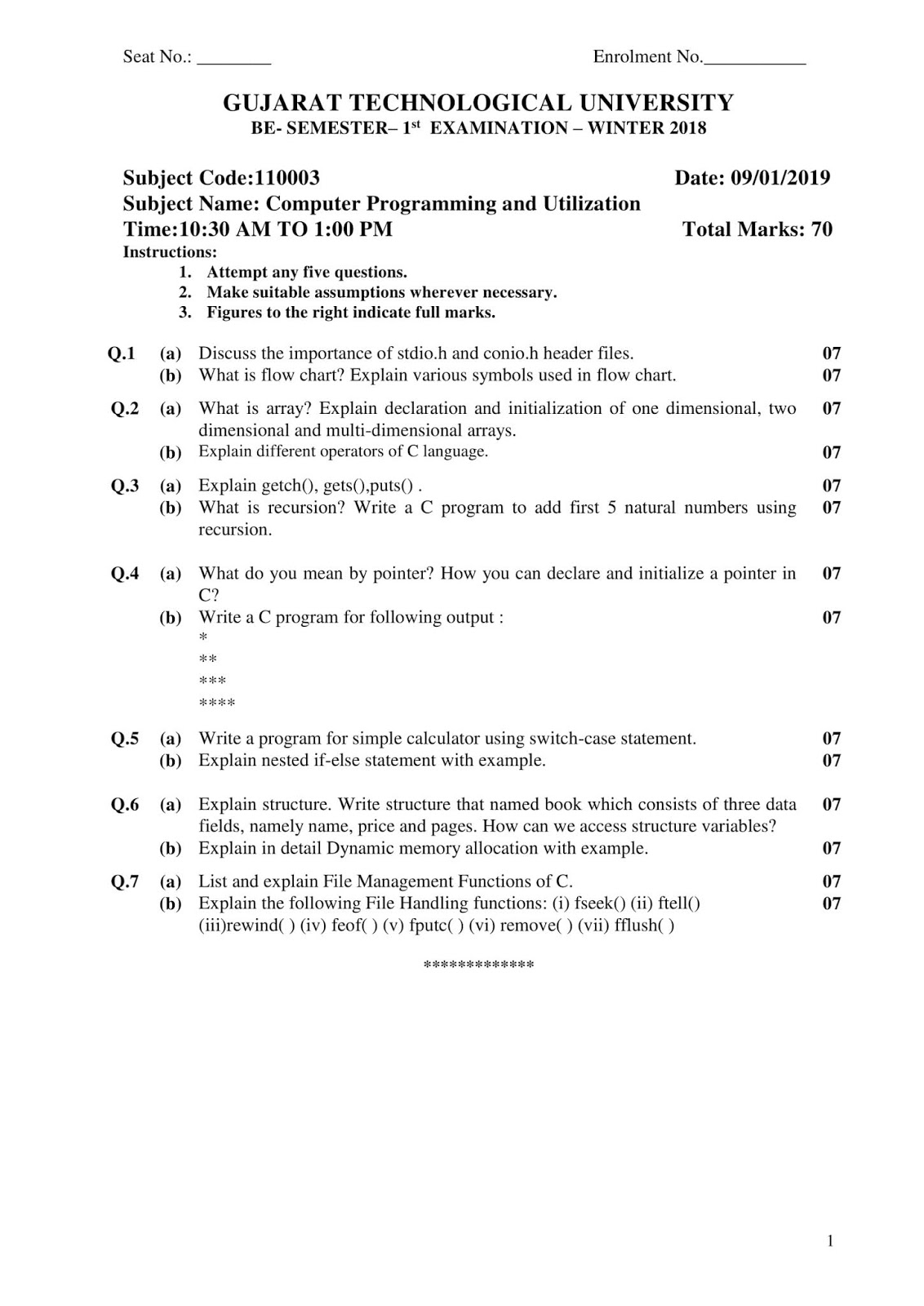 GTU PPS CPU Question Papers