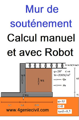 Calcul manuel de mur de soutènement calcul avec le logiciel Robot Millinium