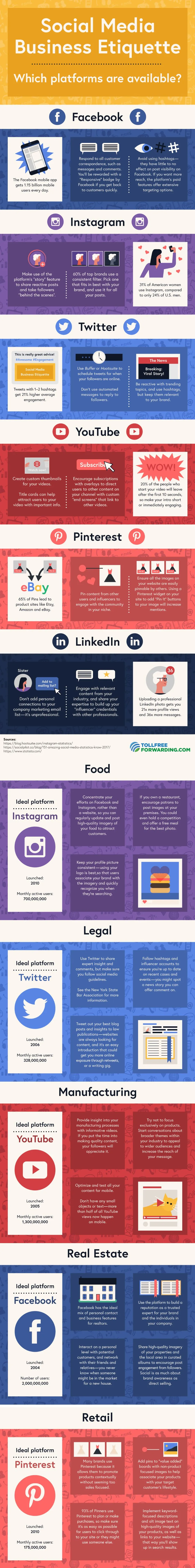 Social Media Business Etiquette - #infographic