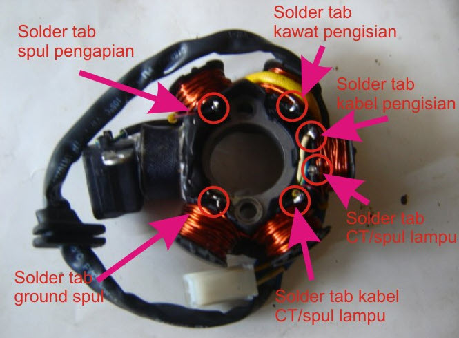 Cara Merubah Arus Ac Ke Dc Pada Sepeda Motor Idokeren Com