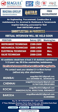 Gulf%2BJob%2BPaper%2BToday%2B%25282%2529