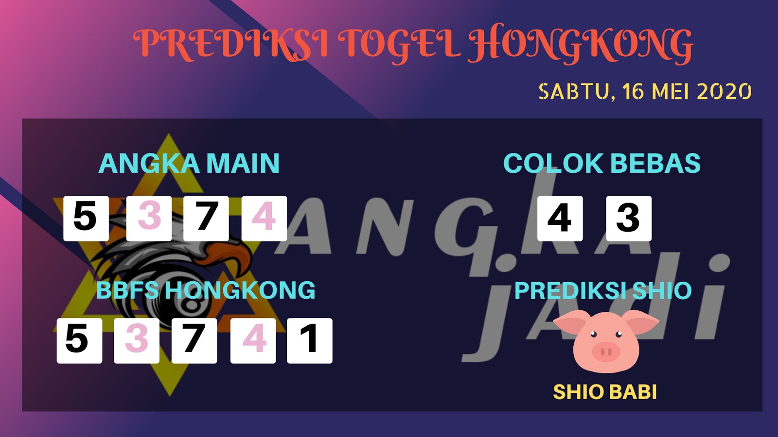 Prediksi Togel Hongkong Sabtu 16 Mei 2020 Master Prediksitogel Jp