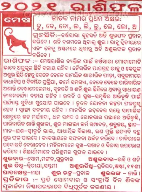Mesha Rashi 2021 Mesha Rashi 2021