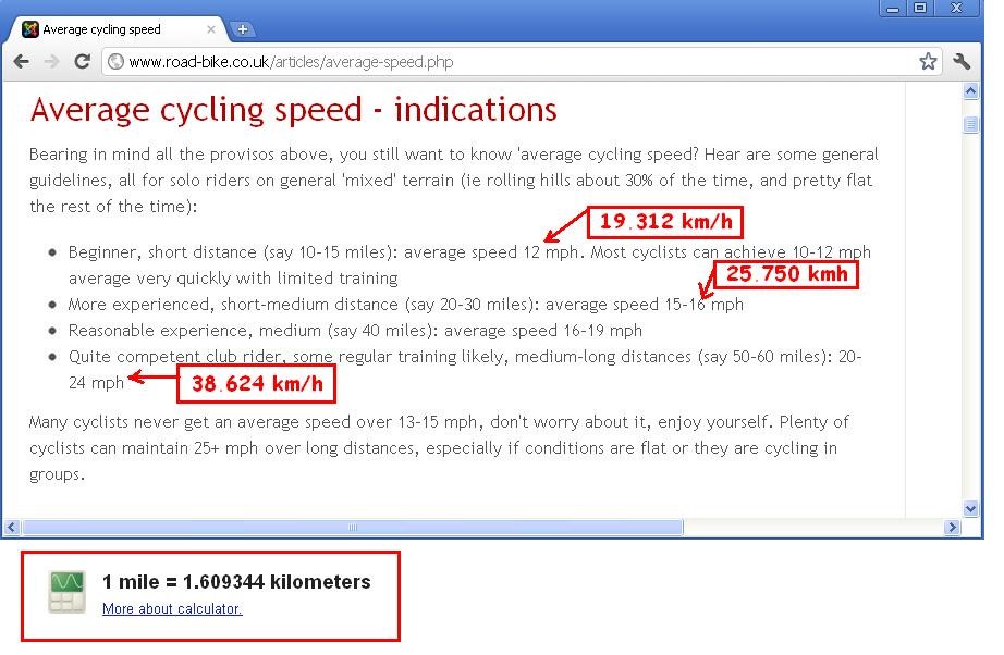Average+cycling+speeds+%2528mph-kph%2529.JPG
