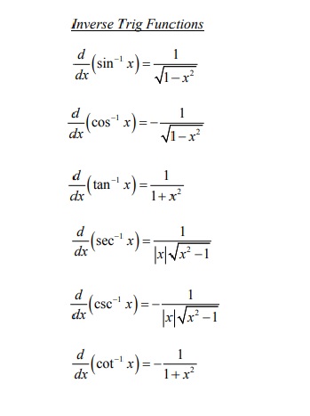 Common Derivatives | Derivative Formulas | Differentiation | 5 Types Of ...