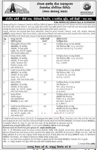 NHIDCL Recruitment for Various Posts 2020