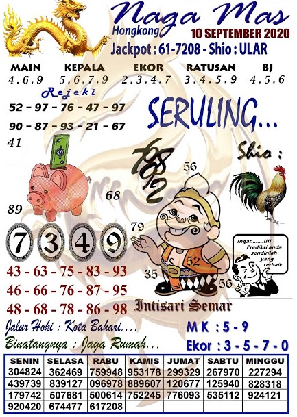 Syair Hk 10 September 2020 Pangkalantoto Surabaya