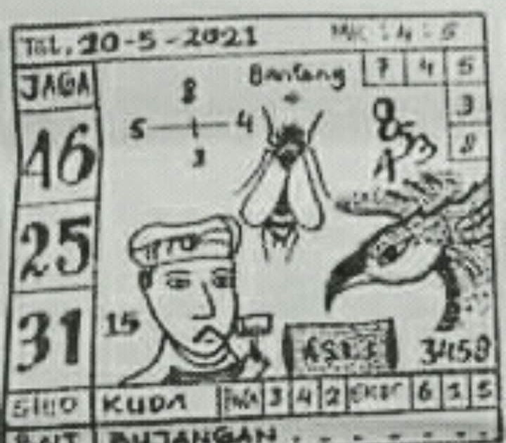 Prediksi syair hk jumat 17 juli 2020 Situs Syair Togel