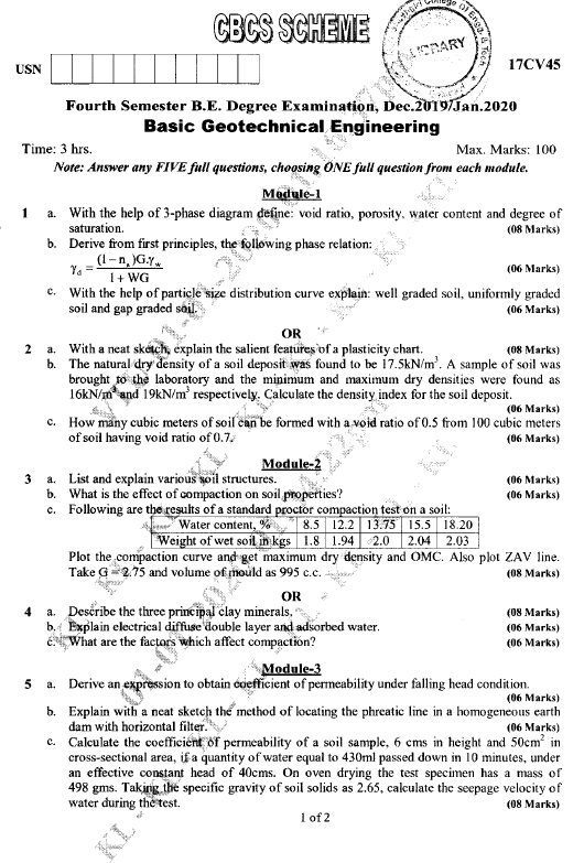 Visvesvaraya Technological University B.E. Civil Engineering (CBCS