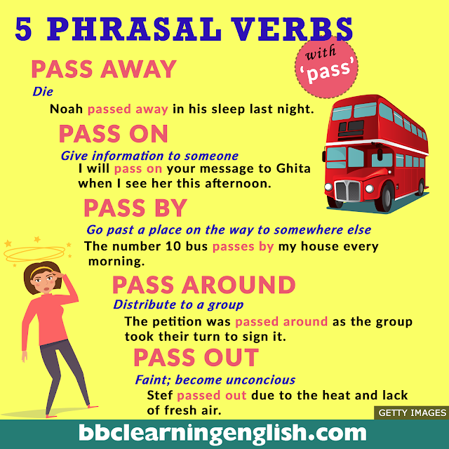 Click on PHRASAL VERBS WITH 'PASS'