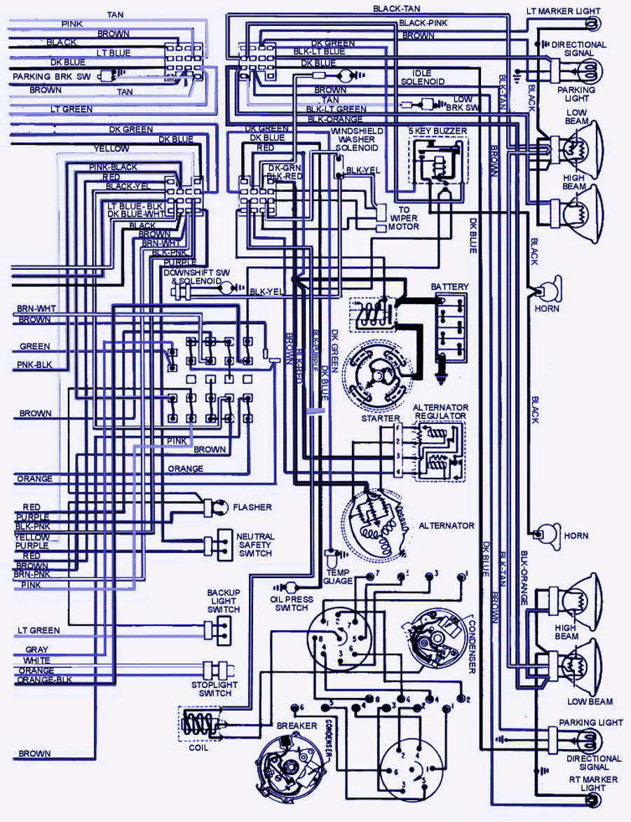 1969 Pontiac Firebird Electrical Wiring DIagram | Auto Wiring Diagrams