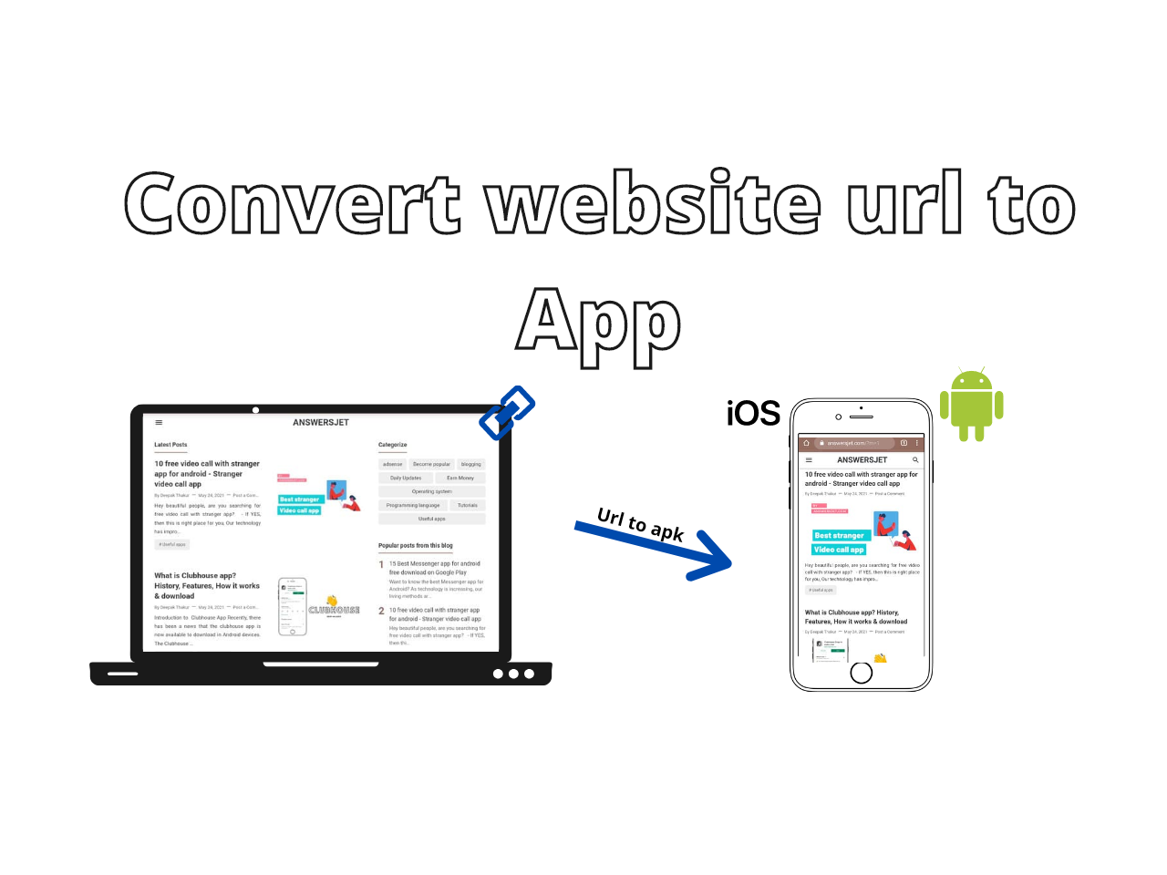 Want to know how to make a website an app - best url to app