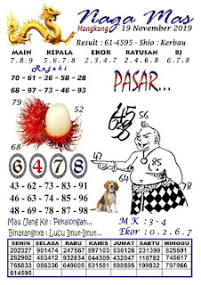 Syair Hk 19 November 2019 Prediksi Hk 19 November 2019