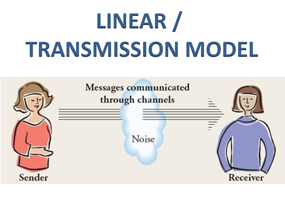 linear model of communication