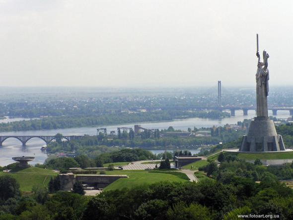 Киев дата основания города