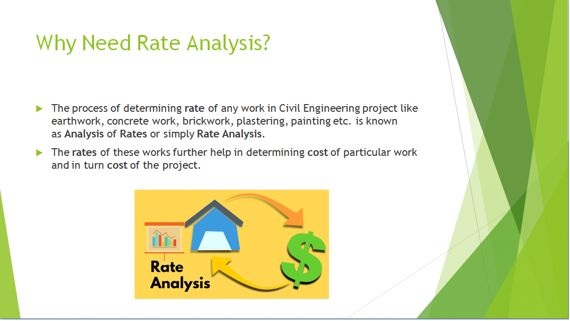 Construction Board How to Prepare Rate Analysis?
