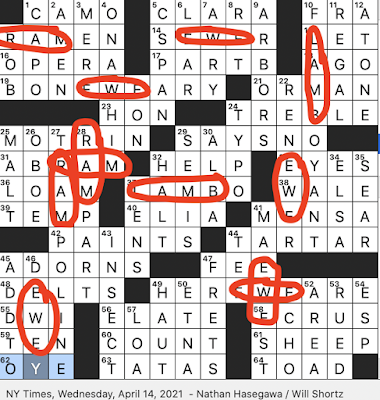 italian informally expensive lambo 37a word 2021