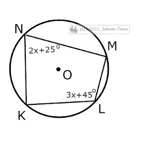 Soal Sudut Pusat Dan Sudut Keliling Lingkaran