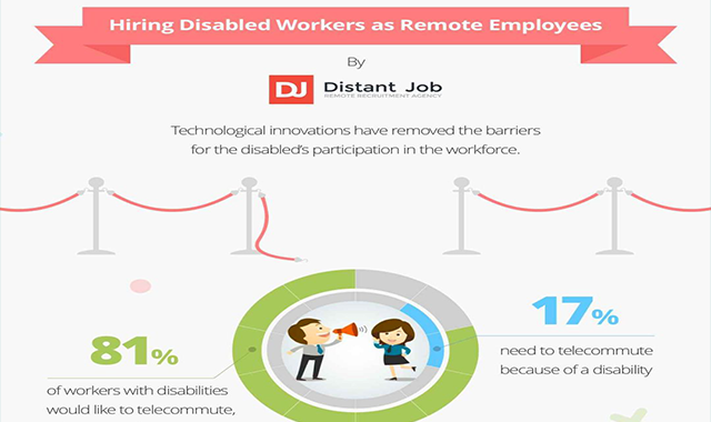 Hiring Disabled Workers as Remote Employees 