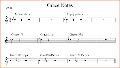 All Posts Seputar Musik