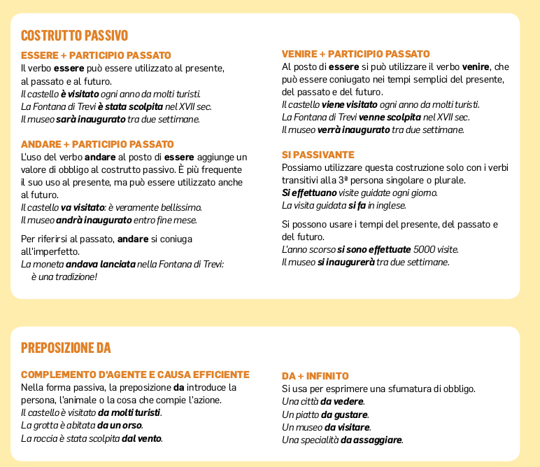 Maximilian Perez Italiano Forma Passiva