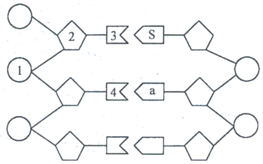 Soal Un Substansi Genetika Dan Pembahasan Menjaga Kesehatan 2