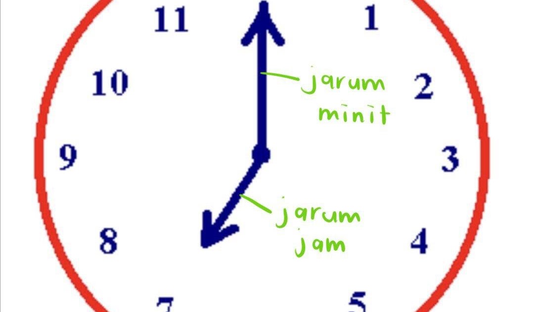 JURNAL CIKGU ANA FARHANA KENALI JAM DAN MASA (Tahun 1)