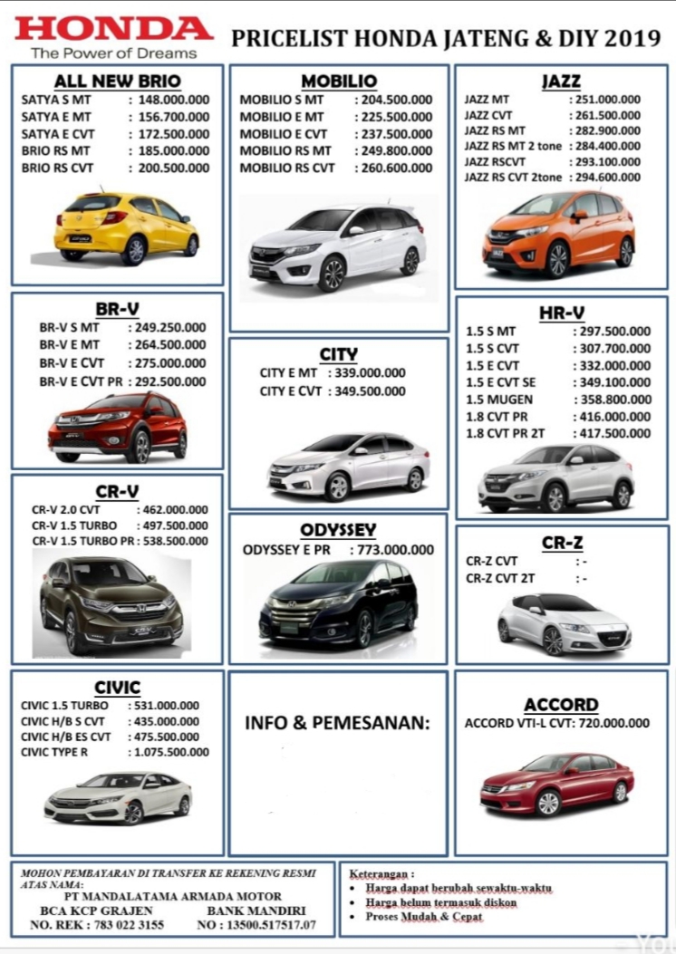 Harga Mobil Honda Brio Semarang 2019 Promo Diskon Harga Cicilan Dp Kredit Ringan