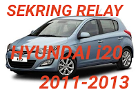 Letak box sekring dan relay HYUNDAI i20 2011-2013