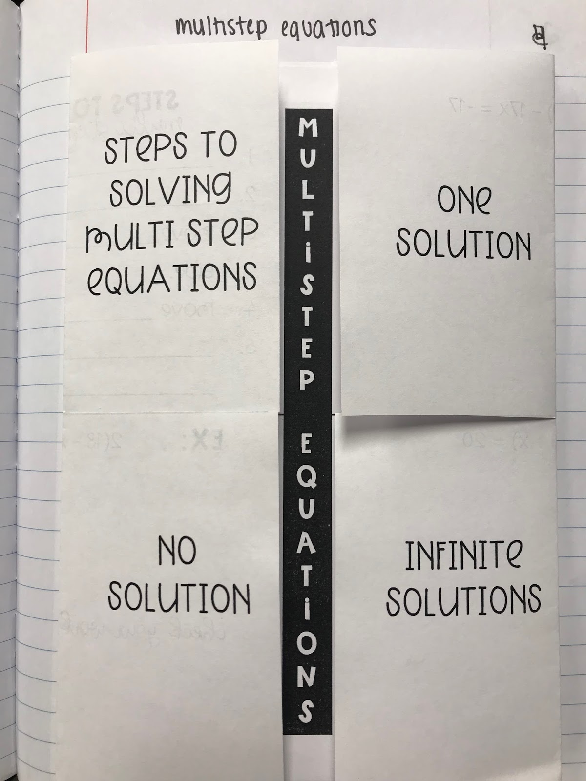 Multi Step Equations INB Mrs. Newell's Math