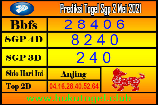 Togel Sgp45 Keluar Hari