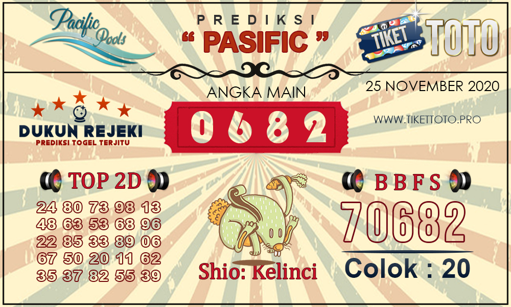 Prediksi Togel PASIFIC TIKETTOTO 25 NOVEMBER 2020