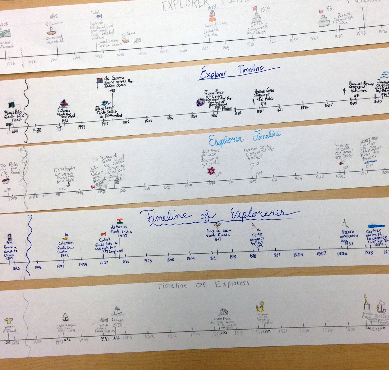 Timeline freebies