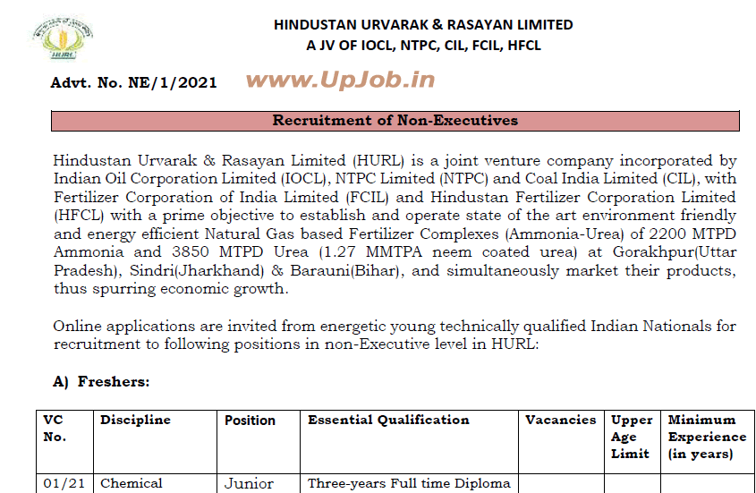 hurl gorakhpur vacancy in hindi 513 NonExecutive posts recruitment