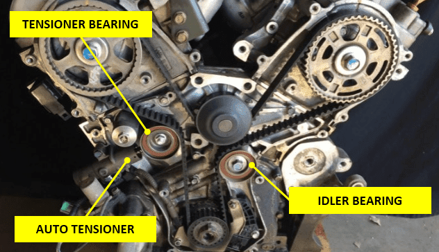 Timing belt noise causes and solutions