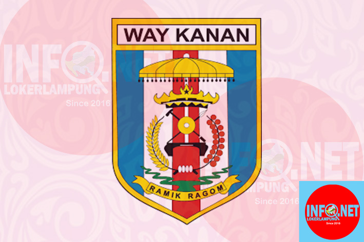 Pengumuman Formasi Cpns Dan Pppk Kab Way Kanan Loker Lampung Terbaru 2021 Infolokerlampung Net
