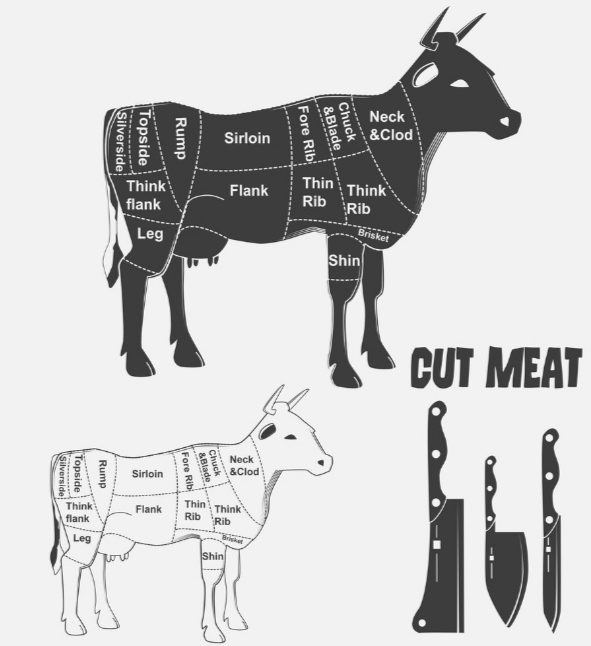 Why is veal cruel?
