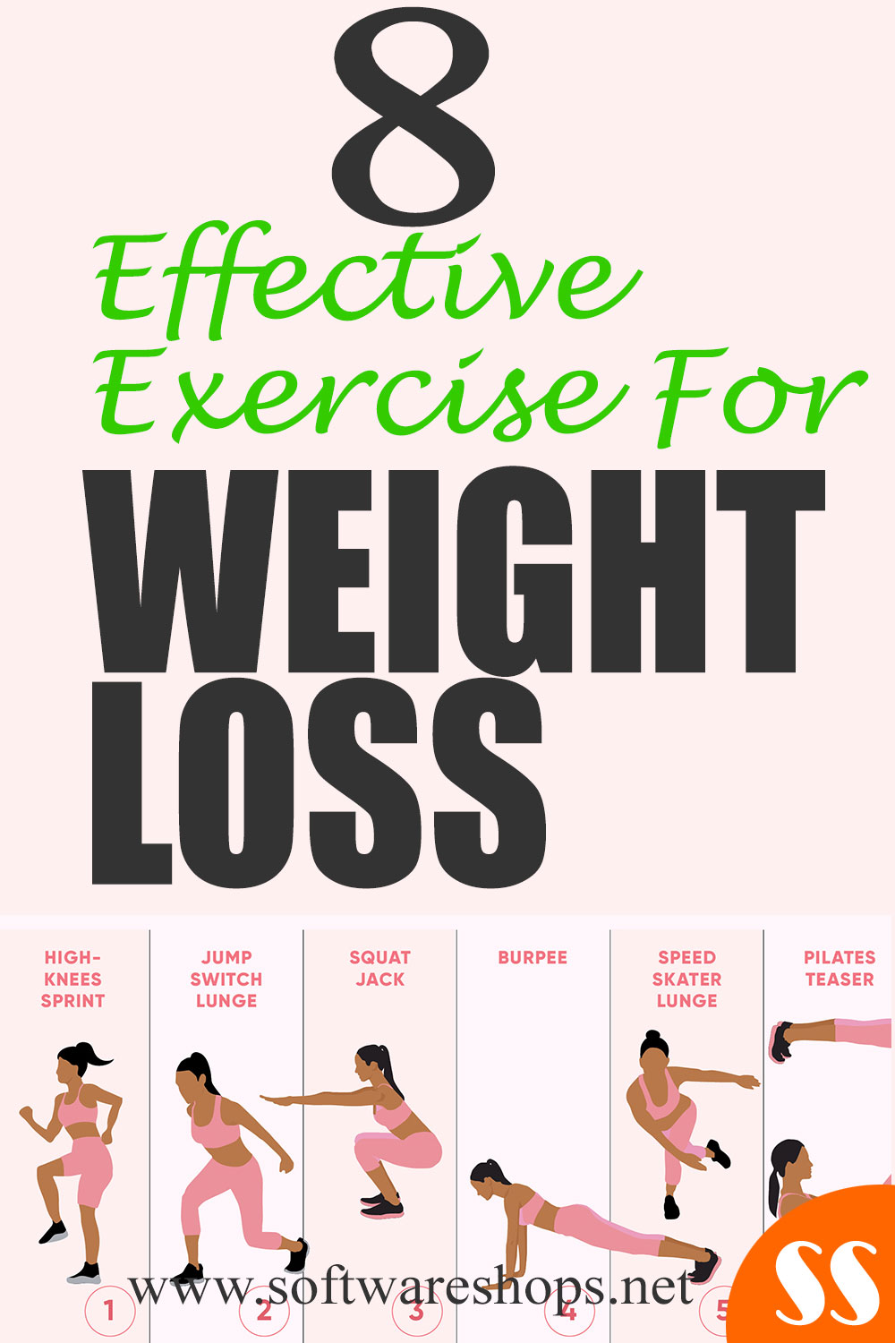 effective exercise for weightloss