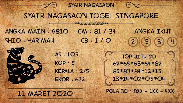 Prediksi Togel Singapura Rabu 11 Maret 2020 Bocoran Prediksitogel Jp