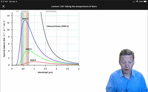 Mike Brown explains how study of planetary temperatures begins with black body radiation (Source: www.coursera.org)