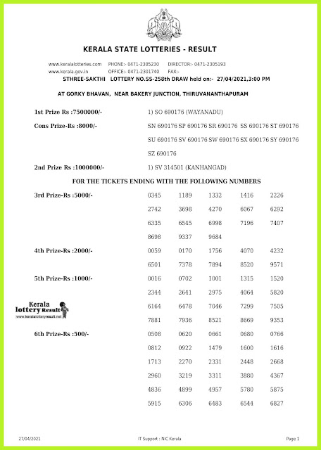 Off. Kerala Lottery Result 27.4.2021 Out, Sthree sakthi  SS 258 Lottery Result