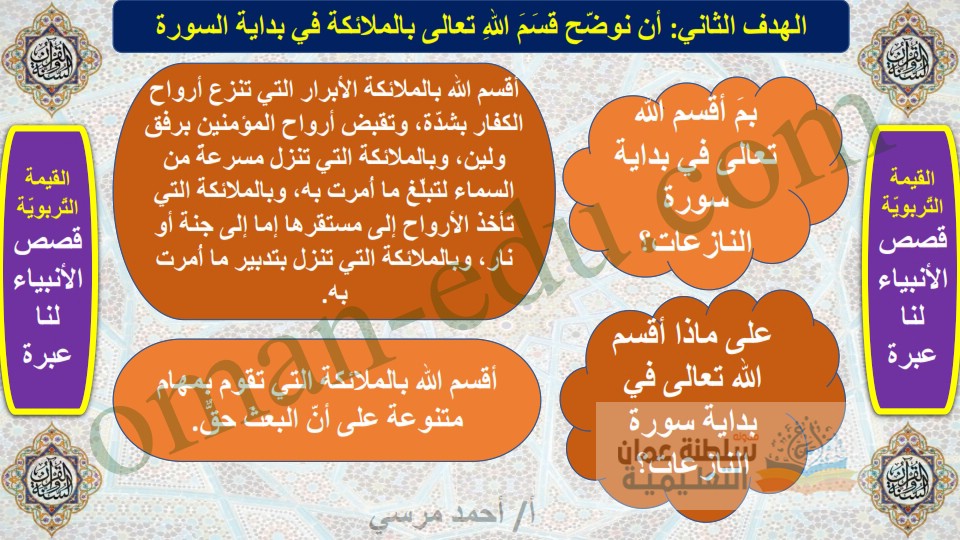شرح وحل درس سورة النازعات 1 للصف الخامس الفصل الثاني