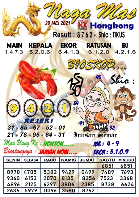 Syair Togel Hk 29 Mei 2021 Prediksi Syair Manadototo