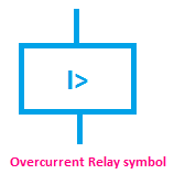 Overcurrent Relay Symbol