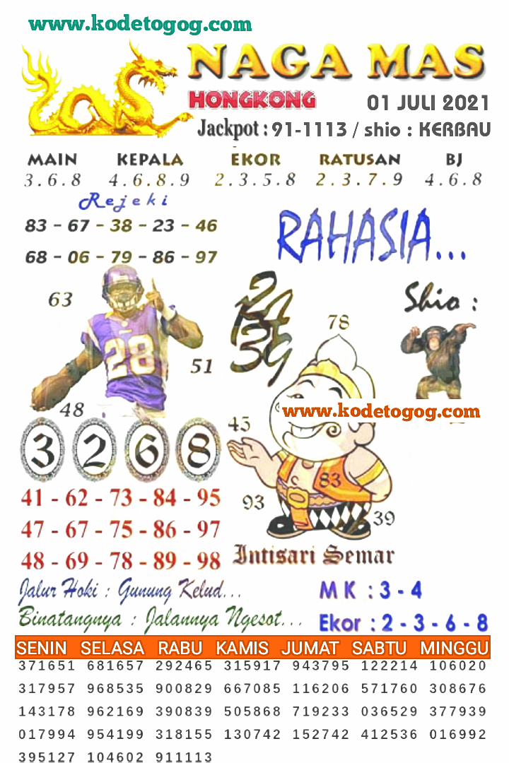 Kode Syair Togog Hongkong Kamis 01 Juli 2021 Kode Syair Togog