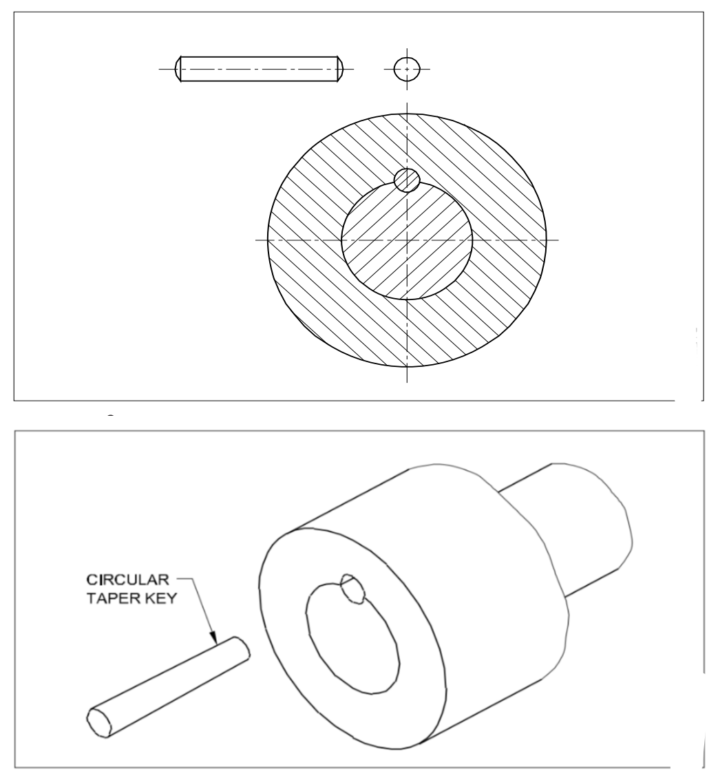 What is Key, KeyWay, Hub Types of Key's Types of Key Material