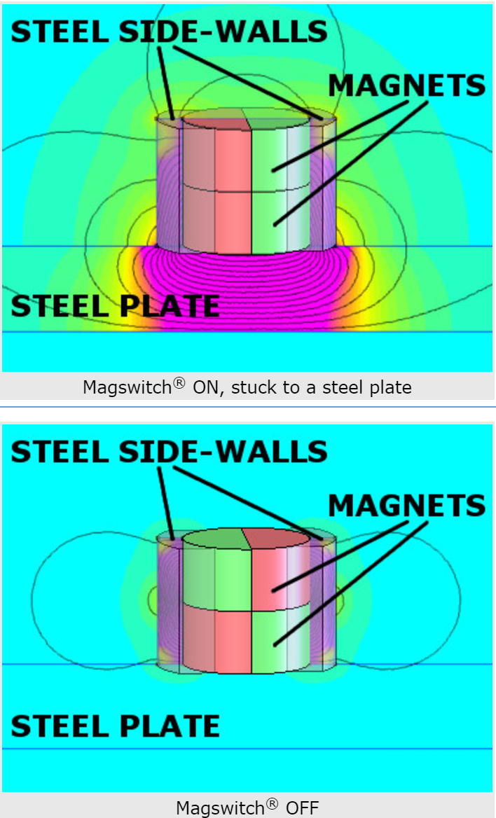 [2.70] Seek and Geek 14 Switchable Permanent AvaMakesThings